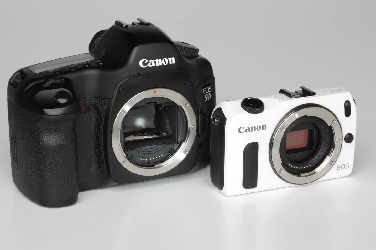 EOS M